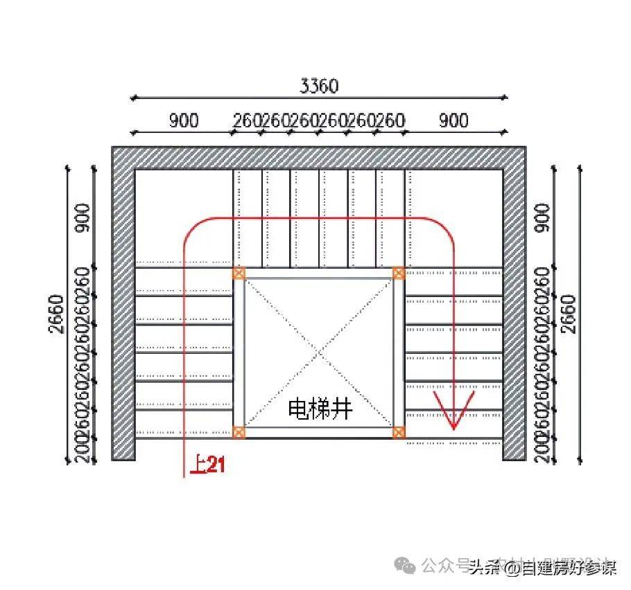 楼梯设计图与尺寸详图怎么画