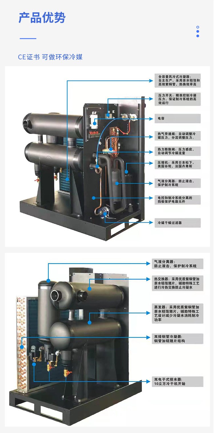 冷干机出口温度标准