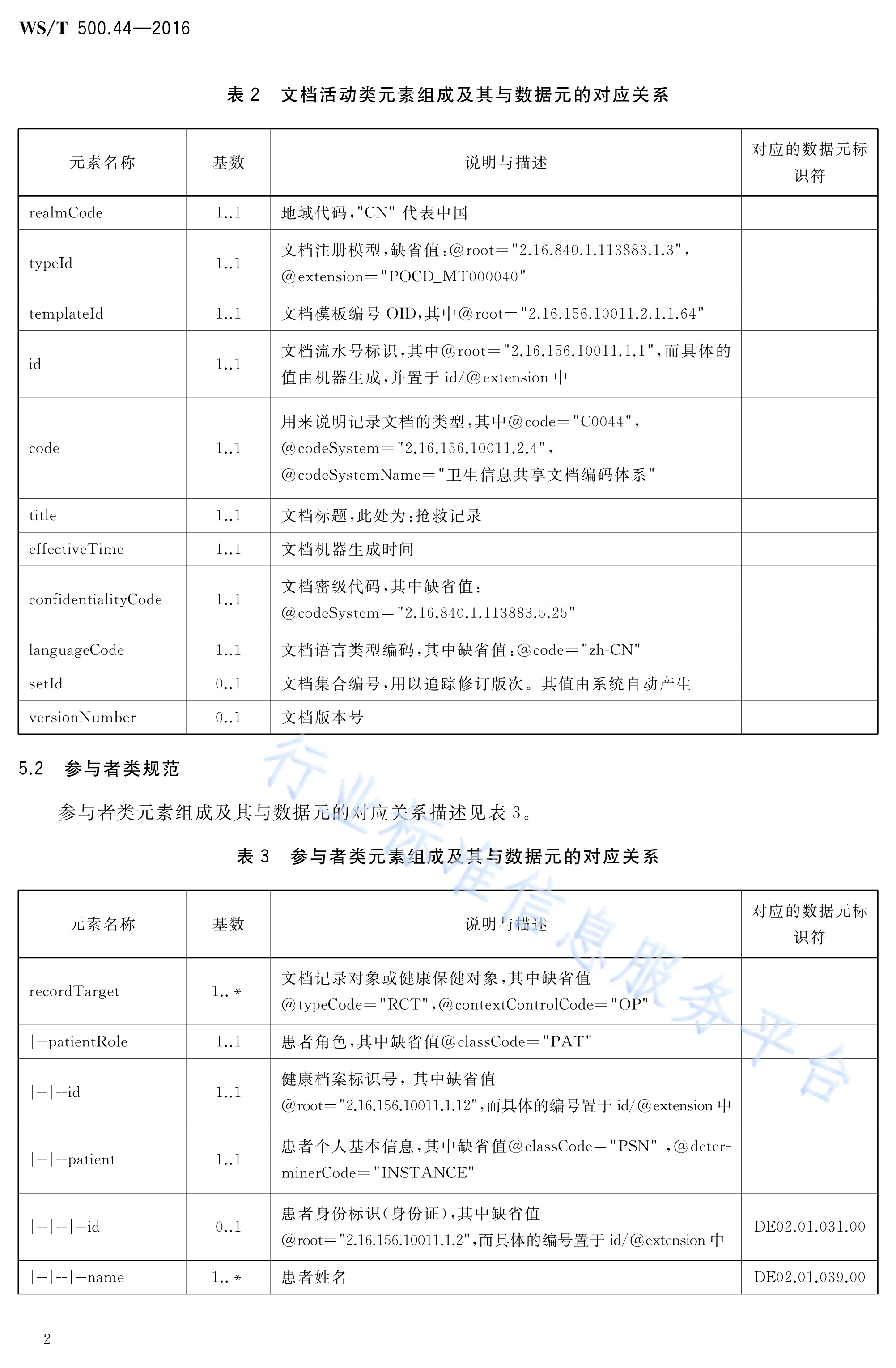 ws国家标准是什么意思