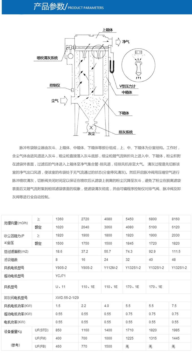 除尘脉冲设置参数