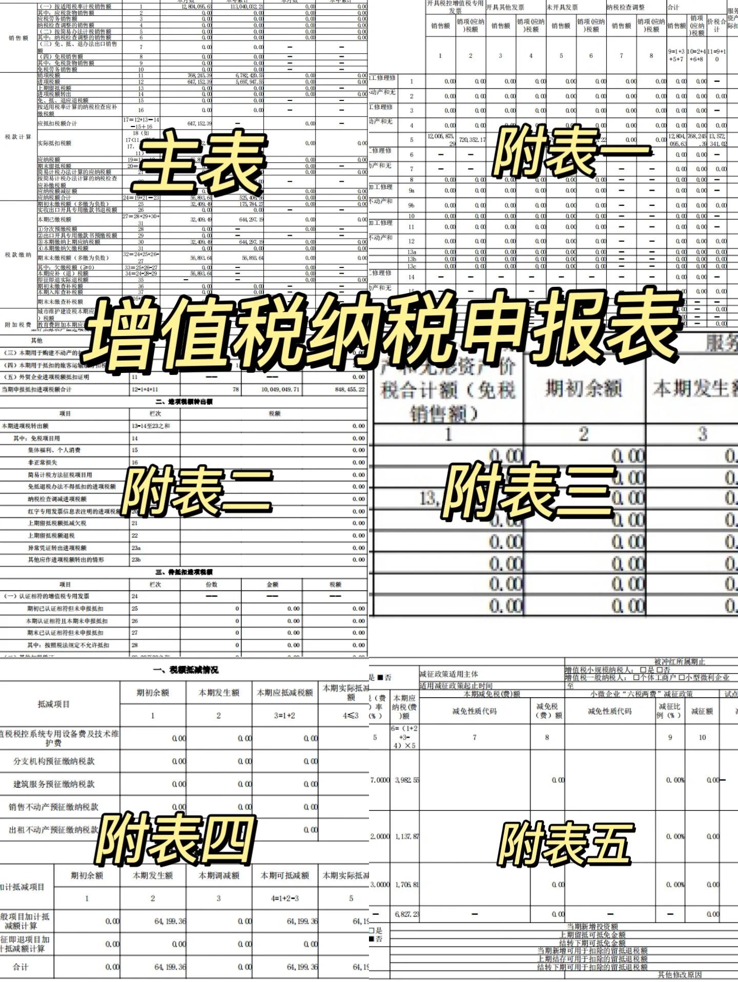 应交增值税年初未抵扣数怎么算