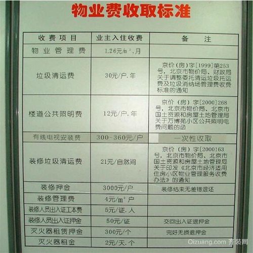 湖北省物业服务收费管理办法2024年