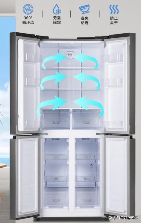 上菱冰箱内部图