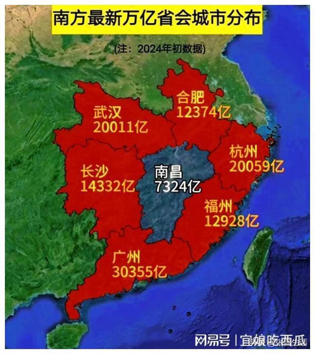 江西省2+6+n重点产业领域有哪些